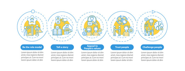 Motivation people vector infographic template. Speaker and coaching presentation design elements. Data visualization with 5 steps. Process timeline chart. Workflow layout with linear icons