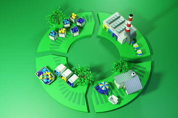 Circular economy concept. High angle 3D illustration of the cycle of manufacturing, consumption and recycling