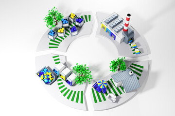 Circular economy concept. High angle 3D illustration of the cycle of manufacturing, consumption and recycling on white background