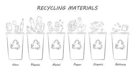 Recycling materials icons. Vector line design, white isolated. List of materials: metal, paper, organic, plastic, glass, battery. Waste sorting