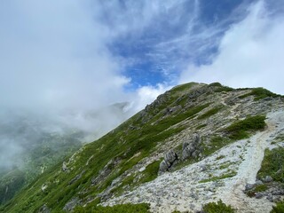 山の上から見た世界