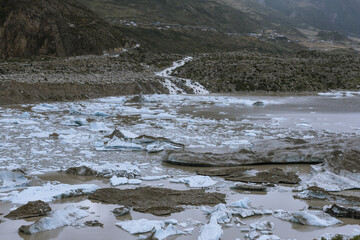 Glacial lakes and ice floes in the Tibetan region