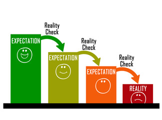 Expectation versus reality after reality check.