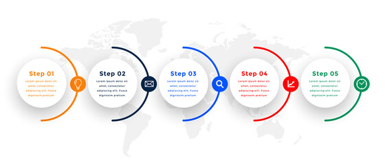 circular infographic timeline with five steps