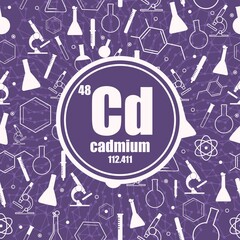 Cadmium chemical element. Concept of periodic table.