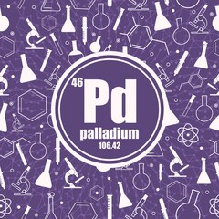 Palladium chemical element. Concept of periodic table.