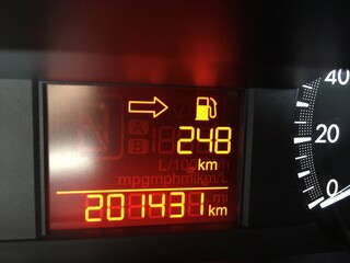 speedometer on the counter