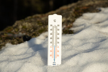 Thermometer in melting snow. Concept of a spring weather.