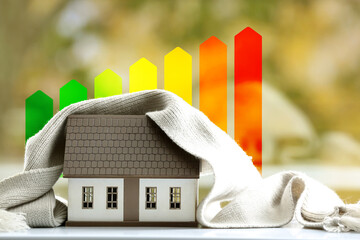 Figure of house with scarf and energy efficiency rating outdoors. Concept of winter heating