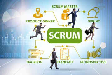 Business people in SCRUM agile method concept