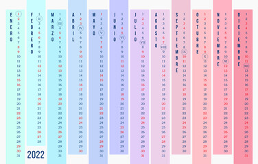Multi colored Calendar 2022 year. New 2022 linear calendar template in Spanish. 12 months vertically of different colors on light background. Stock vector