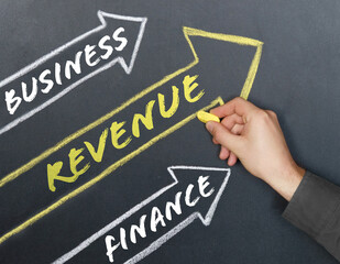Arrows are drawn on the board, inside which there are inscriptions - Business, Finance, REVENUE
