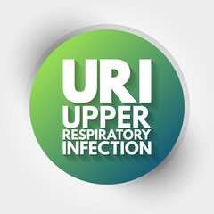 URI - Upper Respiratory Infection acronym, medical concept background