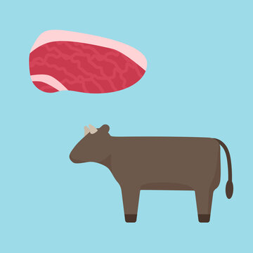 1 118 Best 肉牛 Images Stock Photos Vectors Adobe Stock 1 118 Best 肉牛 Images Stock Photos Vectors Adobe Stock
