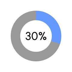 30 percent, circle percentage diagram on white background vector illustration.