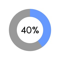 40 percent, circle percentage diagram on white background vector illustration.