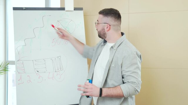 young confident business man in casual clothes holds an online meeting presentation or training using a whiteboard. Businessman or coach explaining and looking at camera. teaches at home. Webcam view