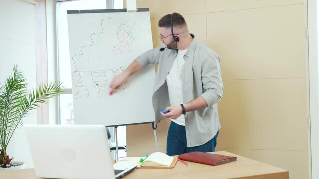 young business man in casual clothes wearing a headset online meeting presentation or training using a laptop webcam and a flipchart. Businessman or coach teaches at home explaining a whiteboard chart