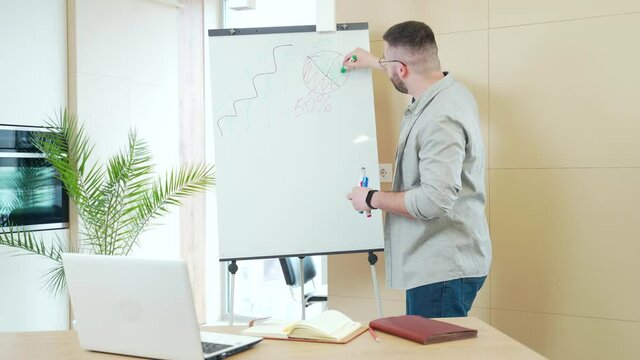 young business man in casual clothes online meeting presentation or training using a laptop webcam and a flipchart with markers. Businessman or coach teaches at home explaining a whiteboard chart