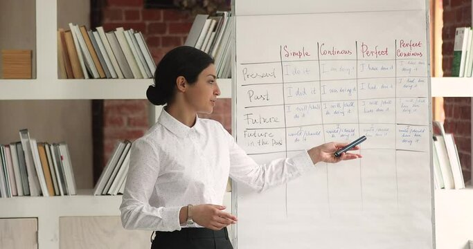 Indian ethnicity young woman blogger teacher makes speech to camera record blog for internet audience teaches English grammar, basic tenses shown on flip chart. Tutoring, remote class event concept