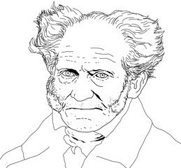 Illustration by the philosopher Arthur Schopenhauer