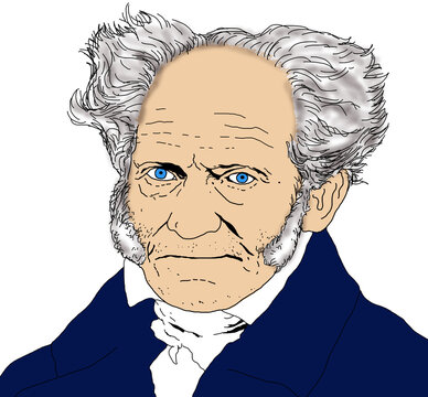 Illustration by the philosopher Arthur Schopenhauer