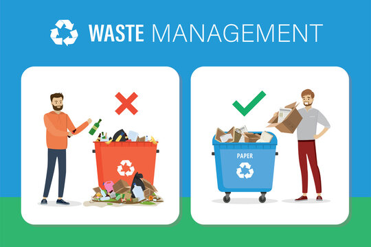 Waste management, Infographic banner. People dispose of household waste.  Trash can with various rubbish - improper disposal of waste. Stock Vector |  Adobe Stock