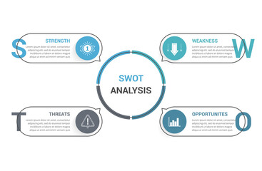 SWOT Analysis Diagram