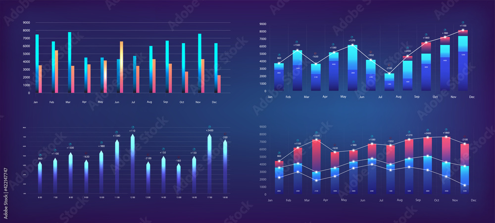 Poster Futuristic graphs for App UI, UX, KIT. Modern infographic, charts and diagrams. Financial statistics and analytics progress scale panel. Futuristic User Interface graphics for UI. Vector set