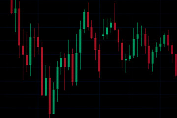 Economic graphic. Financial chart, stock analysis data for business background in digital screen. Graphics growth forex finance market. Stock analyzing. Price chart bars.