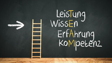 ladder on wooden flloor leaning against a blackboard with a crossword in German with the words PERFORMANCE, KNOWLEDGE, EXPERIENCE, QUALIFICATION resolving into the word TEAM © fotogestoeber