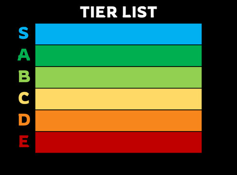 Tier list. Vertical colorful list of categories. Comparative rating. Vector illustration