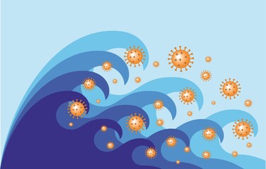 Naklejka na ściany i meble Waves with corona virus. Vector illustration.