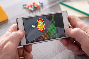 Concept of financial target