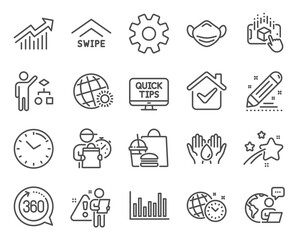 Science icons set. Included icon as Medical mask, Time management, Service signs. Vector