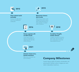 Fototapeta premium Modern company milestones timeline template - blue version. Easy to use for your website or presentation.