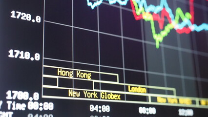 World GOLD Spot Stock market graph indicator on monitor. Gold graph on digital screen monitor for...