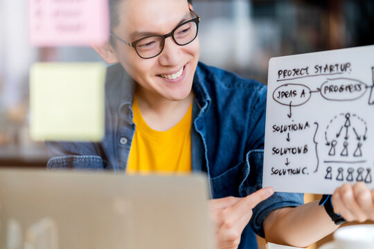 Smart positive smile asian male businessman video conference remote working discuss concersation about strategy business planing new business startup ideas concept,business meeting online via laptop
