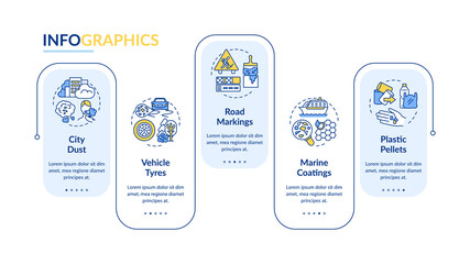 Microplastics sources vector infographic template. City dust presentation design elements. Data visualization with 5 steps. Process timeline chart. Workflow layout with linear icons