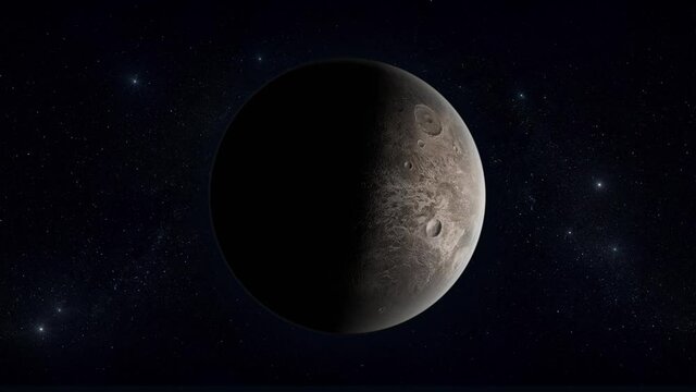 Circulation around its axis, Dwarf Planet Ceres. Solar system space.