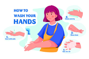 Wash your hands Vector Illustration concept. 