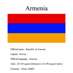 Armenia national flag, country's official name, country area size, official language, capital and currency.
