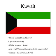 Kuwait national flag, country's official name, country area size, official language, capital and currency.