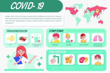 Covid-19 Inforgraphic Vector Illustration concept. 
