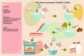 the best homemade carrot cake