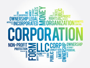 Corporation word cloud collage, business concept background