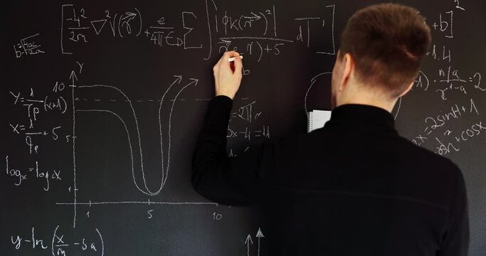 Teacher writing formulas on chalk board