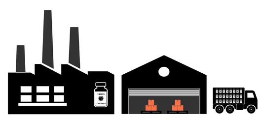 Usine de production de vaccins contre la covid-19, stockage et camion de livraison