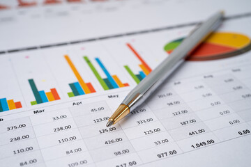 Pen on chart graph paper. Financial development, Banking Account, Statistics, Investment Analytic research data economy, trading, Business company concept.