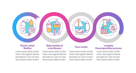 Top environmental challenges vector infographic template. Face masks presentation design elements. Data visualization with 5 steps. Process timeline chart. Workflow layout with linear icons